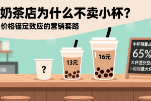 奶茶店为什么不卖小杯？背后的营销套路太深了！